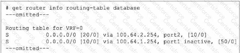 FCSS_NST_SE-7.6 Question 6