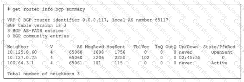 FCSS_NST_SE-7.6 Question 12