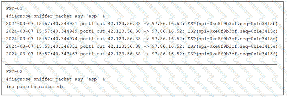 FCSS_NST_SE-7.6 Question 24