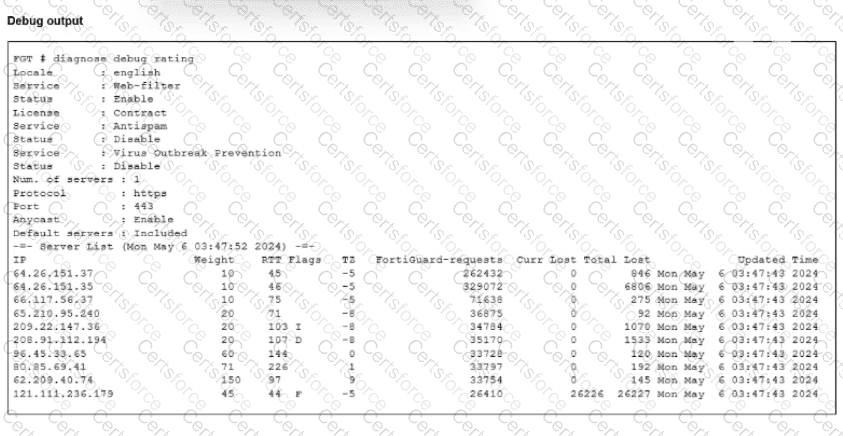 FCSS_NST_SE-7.6 Question 37