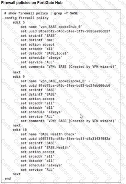 FCSS_SASE_AD-24 Question 4