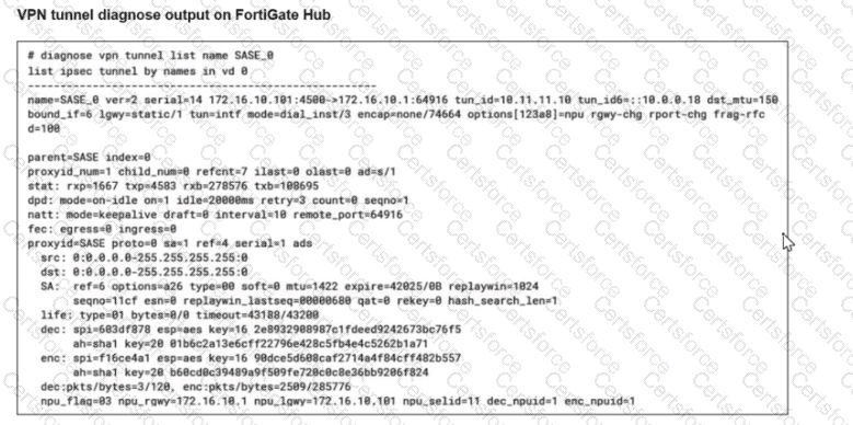 FCSS_SASE_AD-24 Question 4