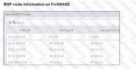 FCSS_SASE_AD-24 Question 4
