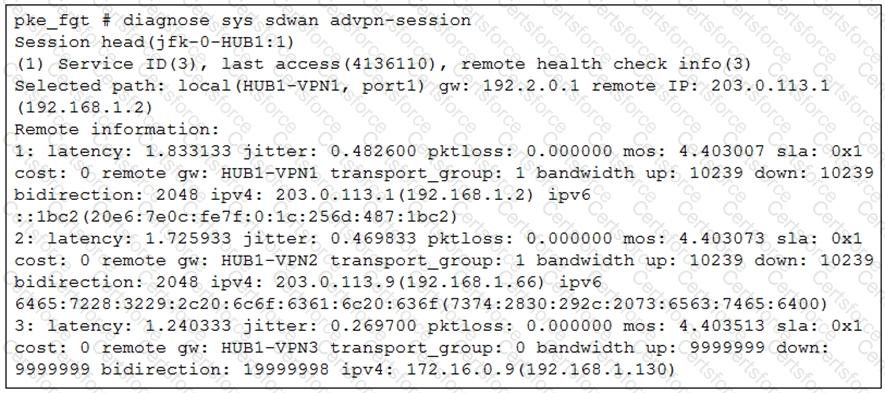 FCSS_SDW_AR-7.4 Question 19