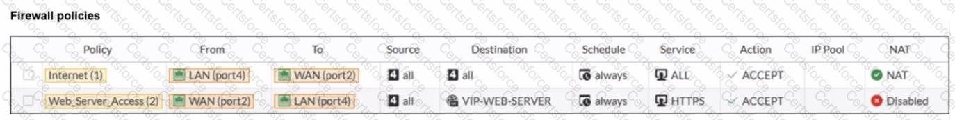 NSE4_FGT_AD-7.6 Question 6