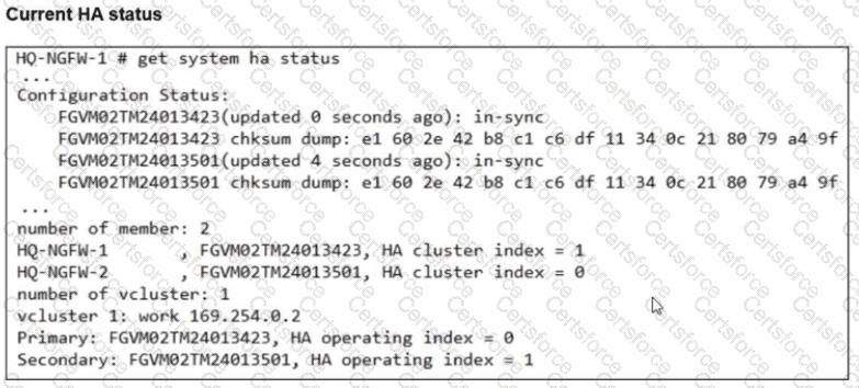 NSE4_FGT_AD-7.6 Question 14
