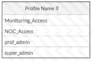 NSE4_FGT_AD-7.6 Question 17