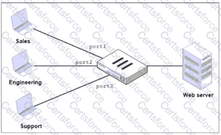 NSE4_FGT_AD-7.6 Question 24