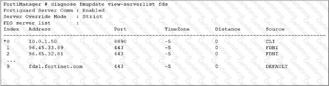 NSE5_FMG-7.2 Question 9
