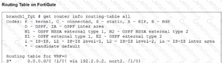 NSE5_SSE_AD-7.6 Question 1