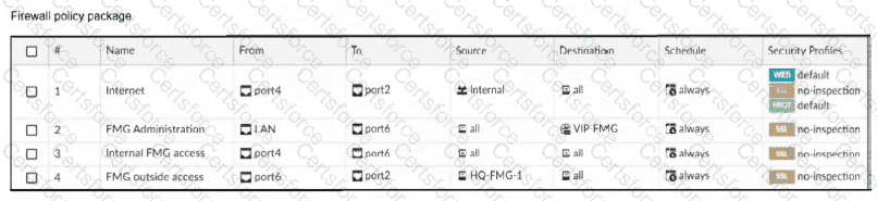 NSE6_FMG_AD-7.6 Question 3