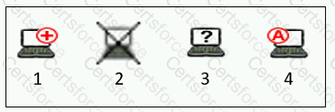 NSE6_FNC-7.2 Question 13