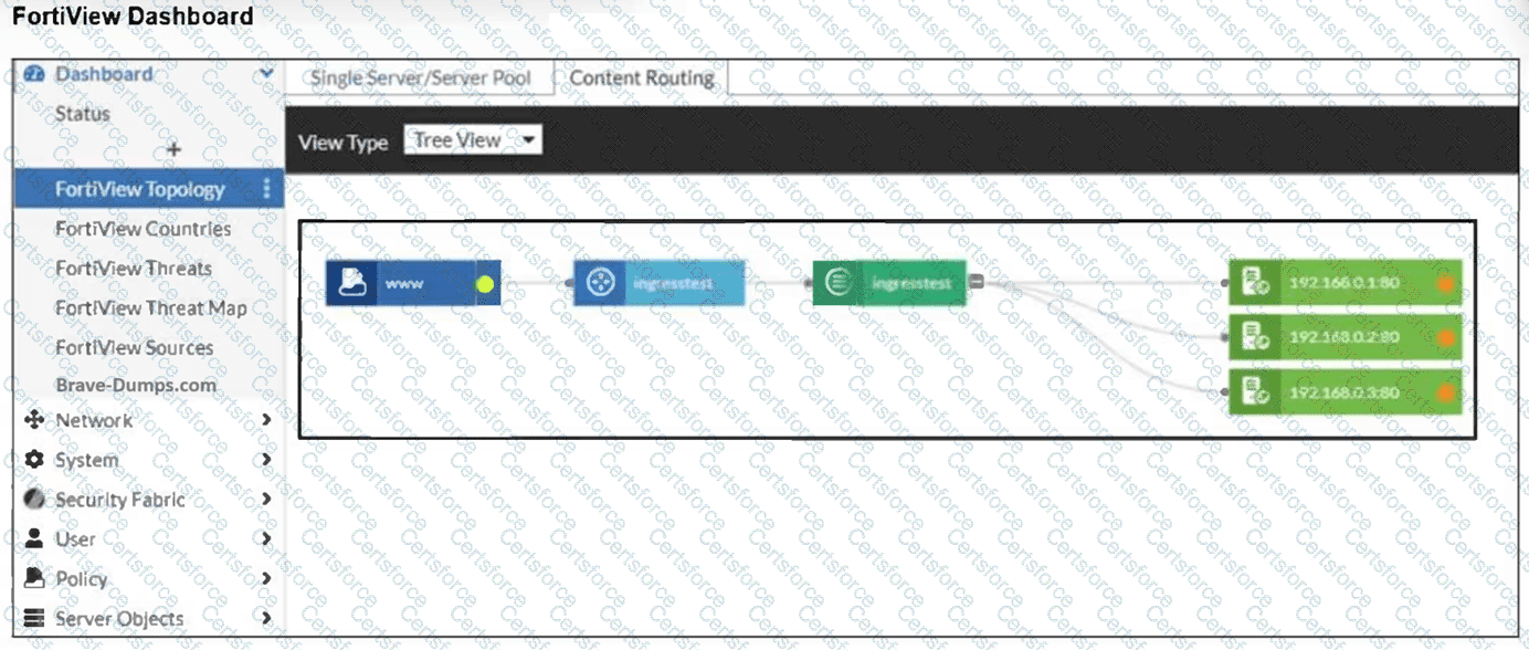 NSE7_CDS_AR-7.6 Question 3