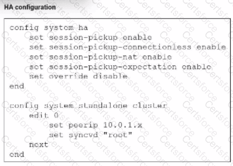 NSE7_CDS_AR-7.6 Question 14