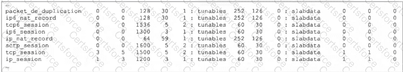 NSE7_FSN_AR-7.6 Question 46