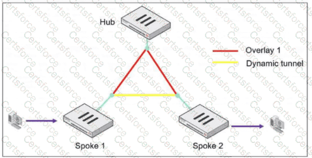 NSE7_FSN_AR-7.6 Question 49