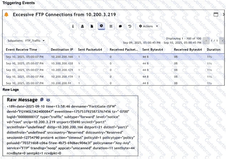 NSE7_SOC_AR-7.6 Question 19