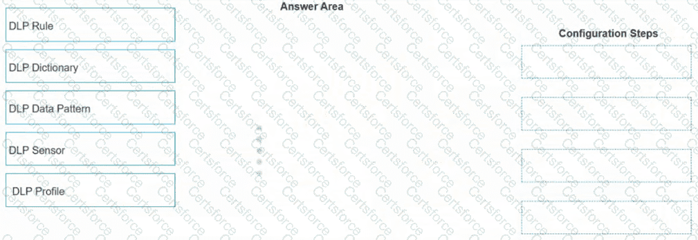 NSE7_SSE_AD-25 Question 10