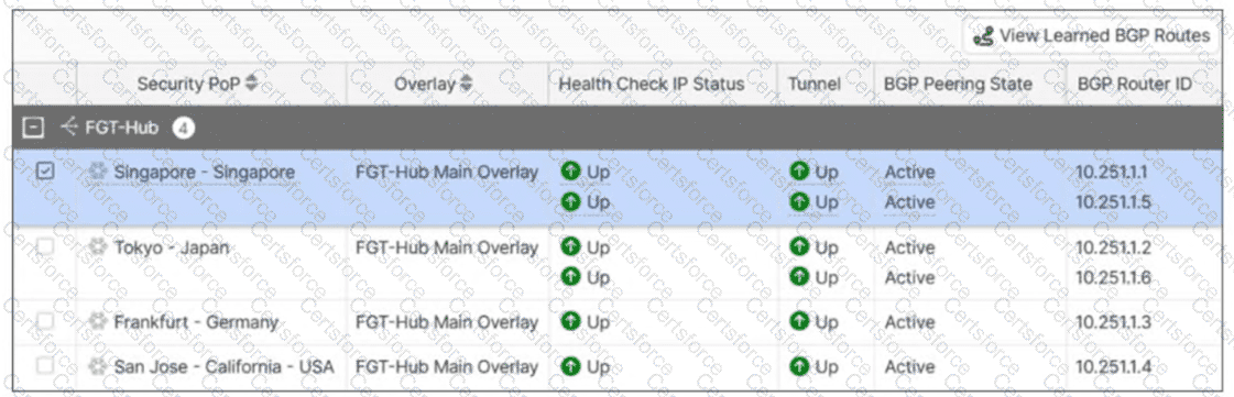 NSE7_SSE_AD-25 Question 7