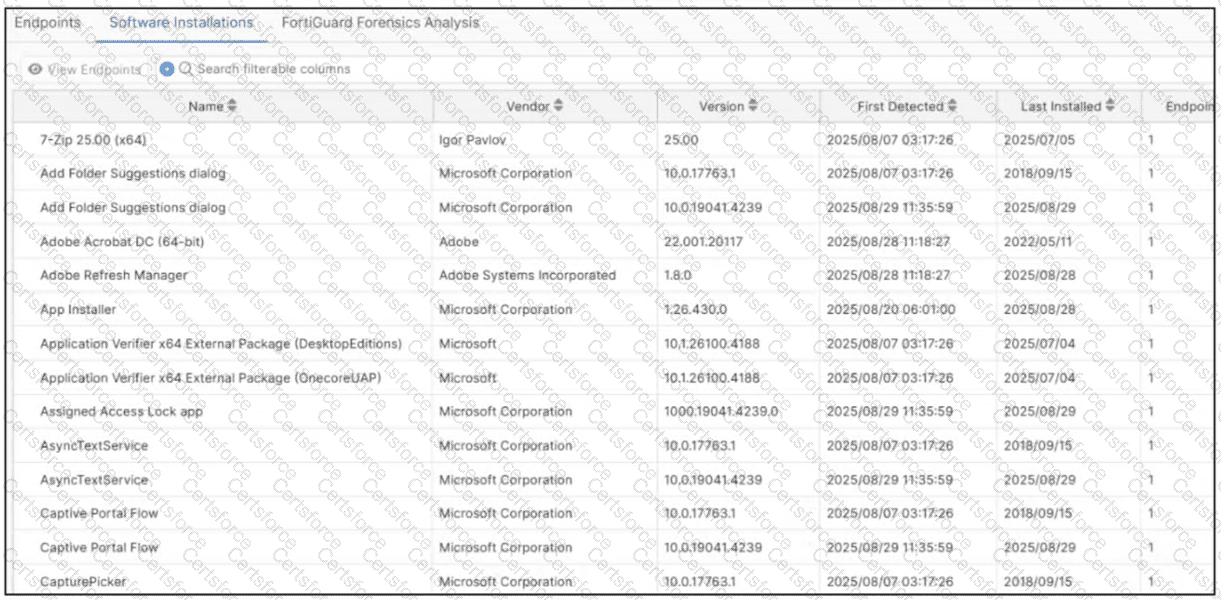 NSE7_SSE_AD-25 Question 5