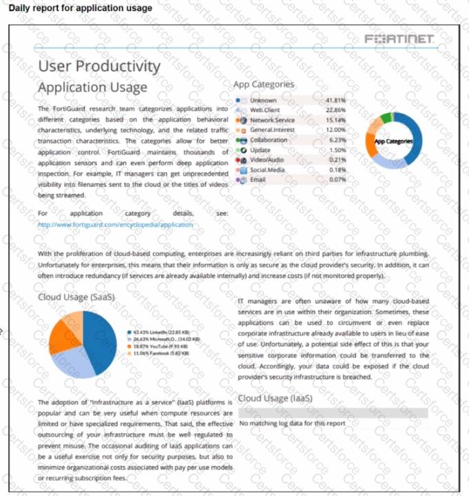 NSE7_SSE_AD-25 Question 17