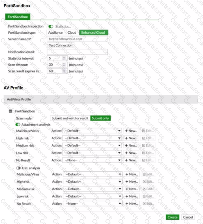 NSE8_812 Question 19
