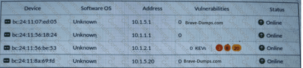 NSEI_OTS_AR-7.6 Question 3