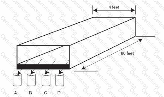 Question # 30