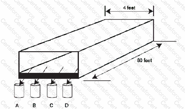 Question # 37