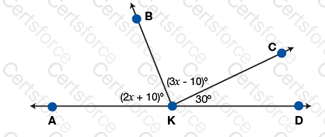 Question # 26