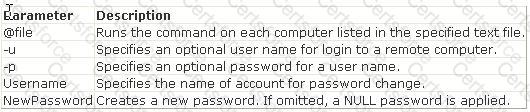 Question # 65