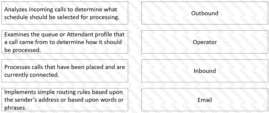 Question # 11