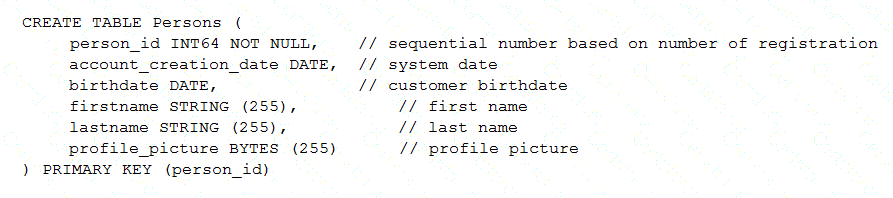 Question # 85