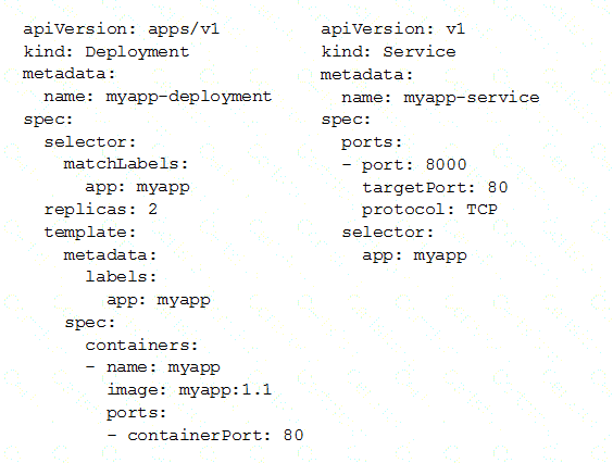 Associate-Cloud-Engineer Question 29