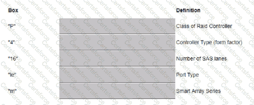 HPE0-V25 Question 20
