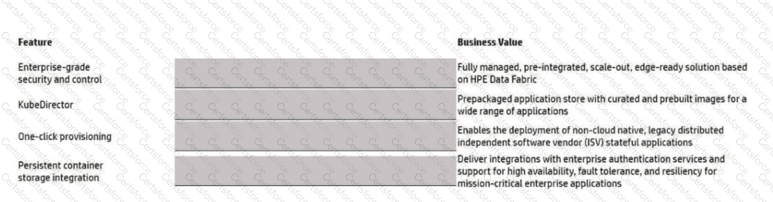 HPE0-V25 Question 13