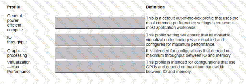 HPE0-V25 Question 24
