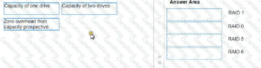 HPE0-V25 Question 11