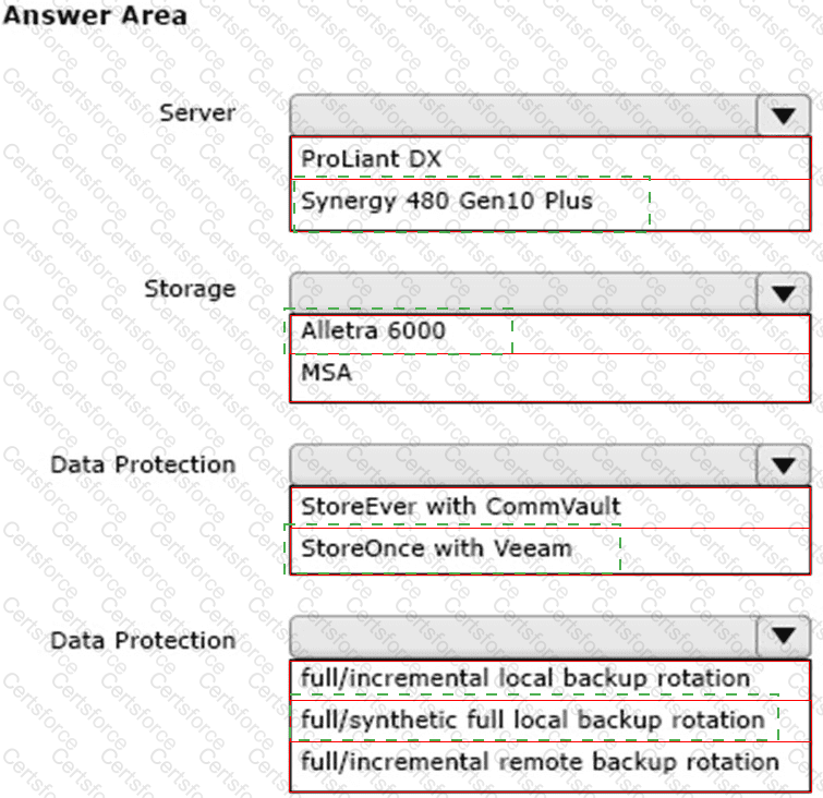 HPE0-V27 Answer 33