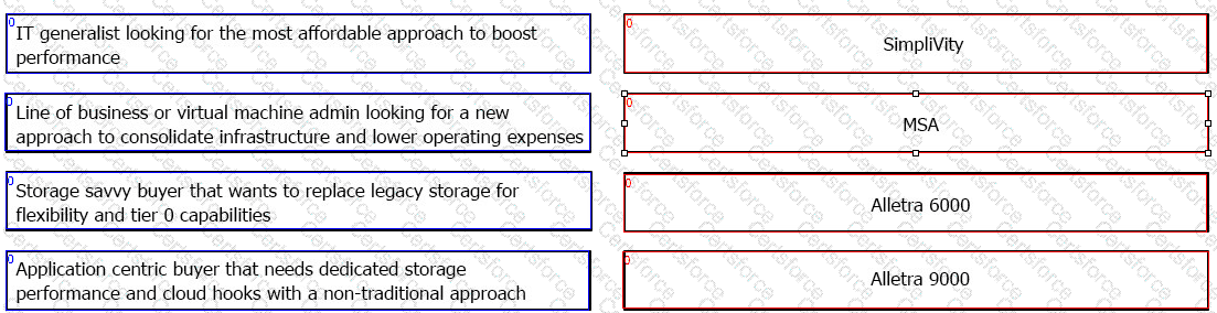 Question # 9