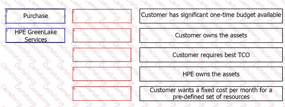 HPE0-V27 Question 31