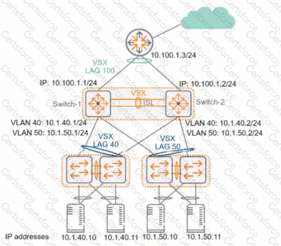 HPE2-W09 Question 19