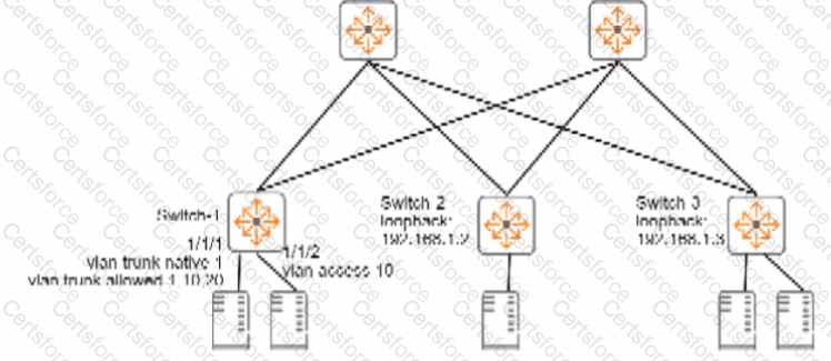 HPE2-W09 Question 14
