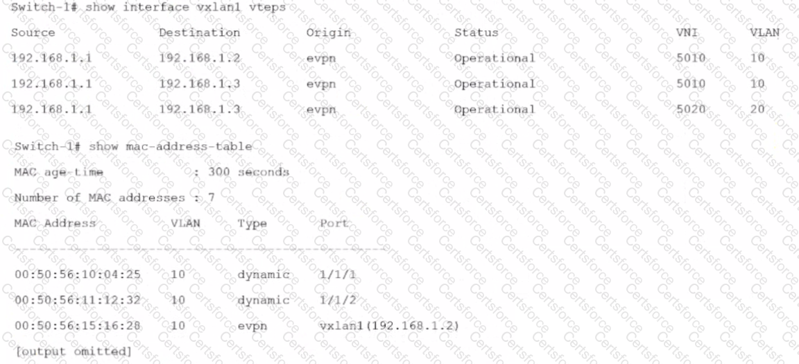 HPE2-W09 Question 14