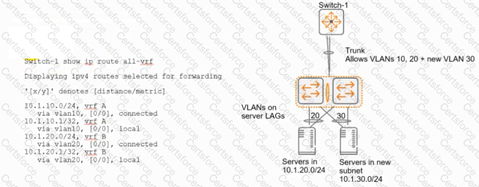 HPE2-W09 Question 17