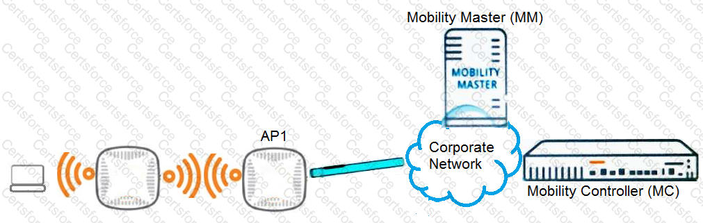 HPE6-A70 Question 17