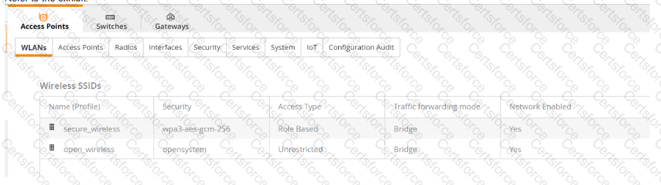 HPE7-A01 Question 21