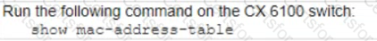 HPE7-A01 Question 27