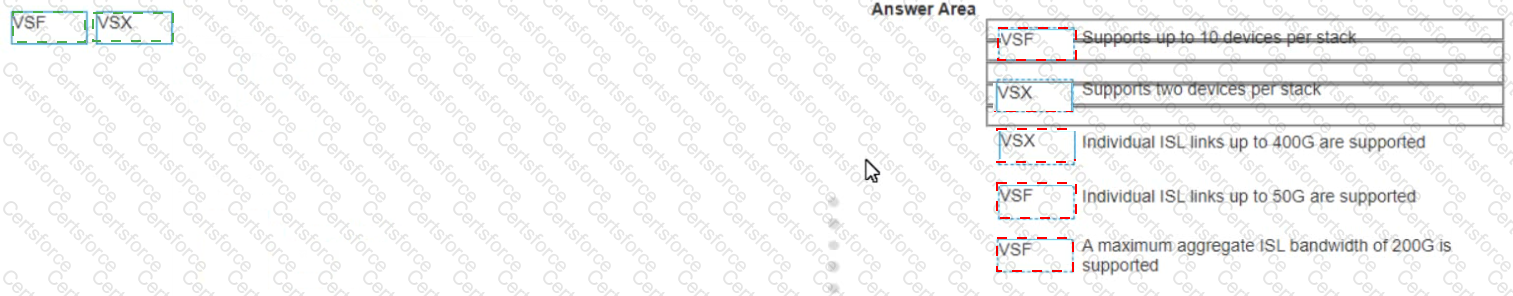 HPE7-A01 Answer 13