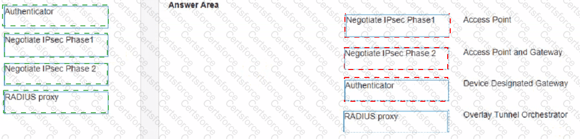HPE7-A01 Answer 41